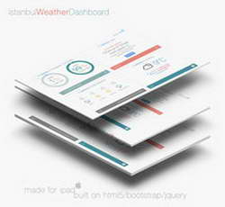 В конгрессе США назвали бессмысленным переименование Пентагона